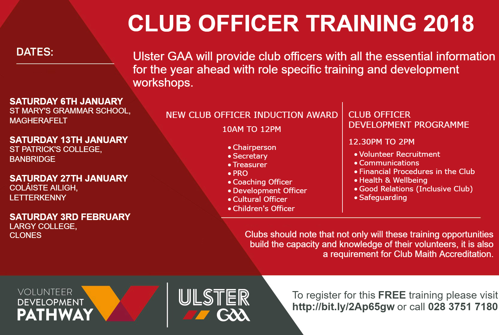 Ulster GAA Club Officer Training 2018