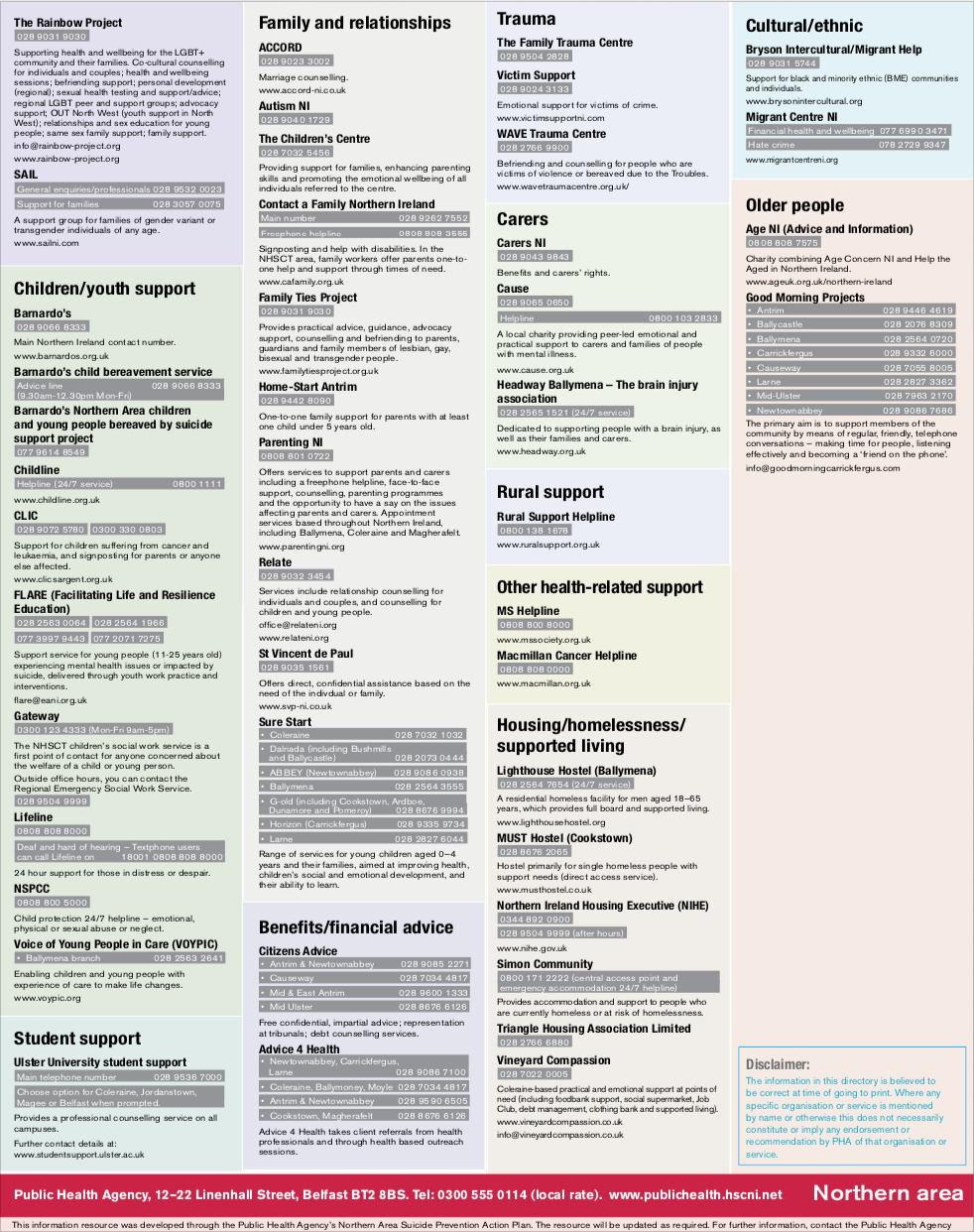 Directory of Services Northern